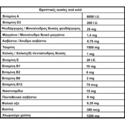 Υγρή τροφή Γάτας Wellfed Cat Filleto Pure Chicken And Cheddar 70gr (12τμχ) -Προμήθειες Για Κατοικίδια Κατάστημα πωλήσεων 14211 4.jpg 1000x1000w