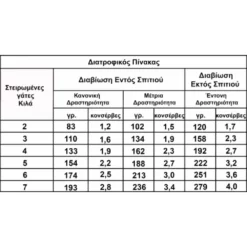 Υγρή τροφή Γάτας Wellfed Cat Filleto Pure Chicken And Shrimps 70gr (12τμχ) -Προμήθειες Για Κατοικίδια Κατάστημα πωλήσεων 14214 4.jpg 1000x1000w