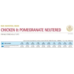 N&D Low Grain Neutered Cat Για Στειρωμένες Γάτες 10kg -Προμήθειες Για Κατοικίδια Κατάστημα πωλήσεων 2023 01 19 233612 1000x1000w