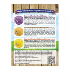 Υγρή Τροφή, Κονσέρβα Γάτας 6 Pack Little Big Paw Poultry 6x85gr (Συσκευασία 6 τεμαχίων) -Προμήθειες Για Κατοικίδια Κατάστημα πωλήσεων GBPF15178 Ebay Sets MP Poultry6 scaled 1000x1000 1