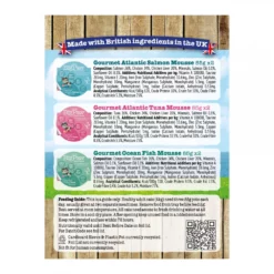 Υγρή Τροφή, Κονσέρβα Γάτας 6pack Little Big Paw Fish 6x85gr (Συσκευασία 6 τεμαχίων) -Προμήθειες Για Κατοικίδια Κατάστημα πωλήσεων GBPF15178 Ebay Sets MP Seafood6 scaled 1000x1000 1