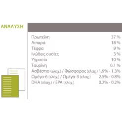 Acana Cat Grasslands 1.8kg 7 Acana Cat Grasslands 1.8kg -Προμήθειες Για Κατοικίδια Κατάστημα πωλήσεων Grasslands Cat petshop88 1000x1000w 1