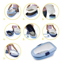 Stefanplast Τουαλέτα Γάτας Furba (59x39x22cm) Πετρολ -Προμήθειες Για Κατοικίδια Κατάστημα πωλήσεων Stefanplast Furba Cat Litter Tray 2201 1000x1000w