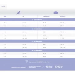 1st Choice Γάτας Kitten Chicken Formula 10kg 7 1st Choice Γάτας Kitten Chicken Formula 10kg -Προμήθειες Για Κατοικίδια Κατάστημα πωλήσεων kiten20daily 1000x1000w 1