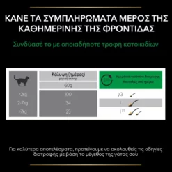 Purina Pro Plan Cat Natural Defences + Συμπλήρωμα Διατροφής Γάτας για Φυσική Άμυνα σε Σκόνη 60gr -Προμήθειες Για Κατοικίδια Κατάστημα πωλήσεων purina pro plan cat natural defences sympliroma diatrofis gatas gia fysiki amyna se skoni 60gr petshop88 6 1000x1000 1