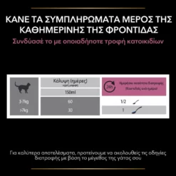 Purina Pro Plan Cat Skin & Coat + Συμπλήρωμα Διατροφής Γάτας για Δέρμα και Τρίχωμα σε Έλαιο 150ml -Προμήθειες Για Κατοικίδια Κατάστημα πωλήσεων purina pro plan cat skin and coat sympliroma diatrofis gatas gia derma kai trichoma se elaio 150ml petshop88 6 1000x1000 1