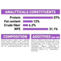 Royal Canin Cat Sterilised 4kg 10 Royal Canin Cat Sterilised 4kg -Προμήθειες Για Κατοικίδια Κατάστημα πωλήσεων rc fhn sterilised37 cv eretailkit 7 0 1000x1000w