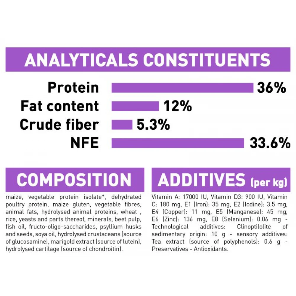 Royal Canin Cat Sterilised +7 1,5kg 7 Royal Canin Cat Sterilised +7 1,5kg - Image 5