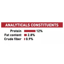 Royal Canin Cat Instinctive In Gravy 12x85gr -Προμήθειες Για Κατοικίδια Κατάστημα πωλήσεων rc fhn wet instinctivegravy cv eretailkit 7 2 1000x1000w