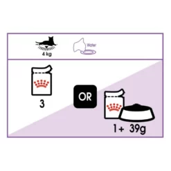 Royal Canin Cat Sterilised In Jelly 12x85gr -Προμήθειες Για Κατοικίδια Κατάστημα πωλήσεων rc fhn wet sterilisedjelly cv eretailkit 4 1 1000x1000w