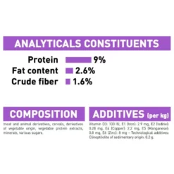Royal Canin Cat Sterilised In Jelly 12x85gr -Προμήθειες Για Κατοικίδια Κατάστημα πωλήσεων rc fhn wet sterilisedjelly cv eretailkit 7 4 1000x1000w