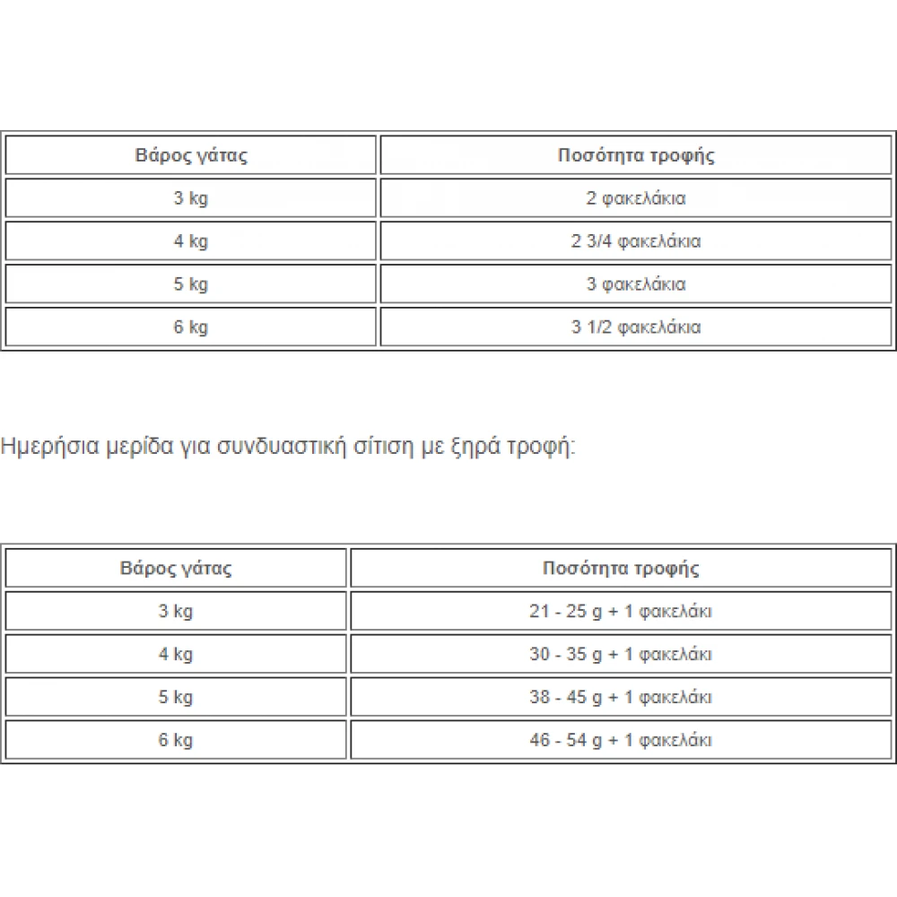 Royal Canin Cat Wet Food Ageing +12 Jelly 12x85gr 5 Royal Canin Cat Wet Food Ageing +12 Jelly 12x85gr - Image 3